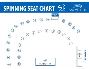 Smc Pay Chart